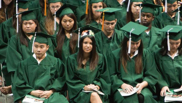 Top Hawaii Scholarships