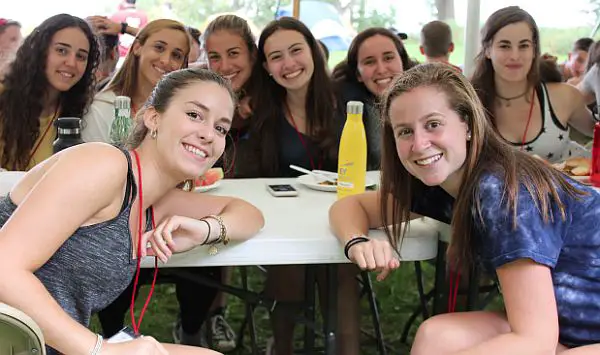 Top Jewish Scholarships