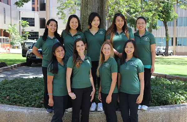 Best Public Health Schools in the USA