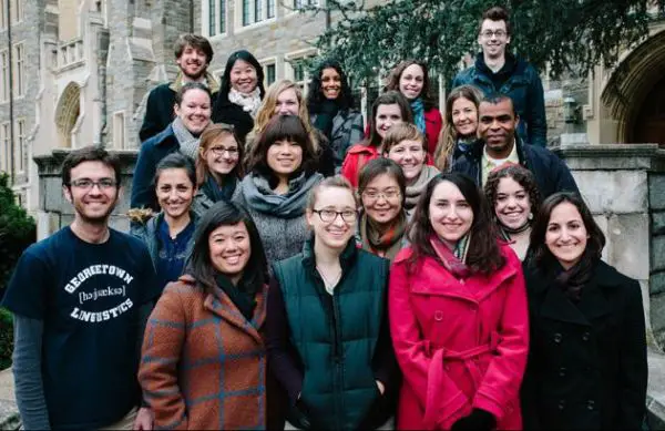 Best Universities in Washington DC