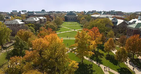 Best Public Universities in the United States