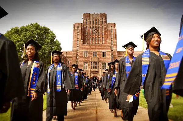 Historically Black Colleges and Universities in the U.S.