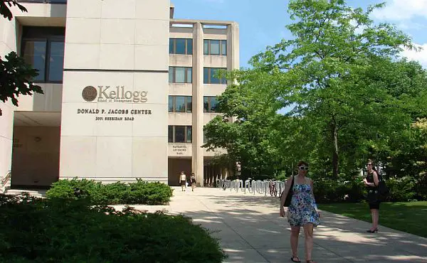 Top Business Schools in the World