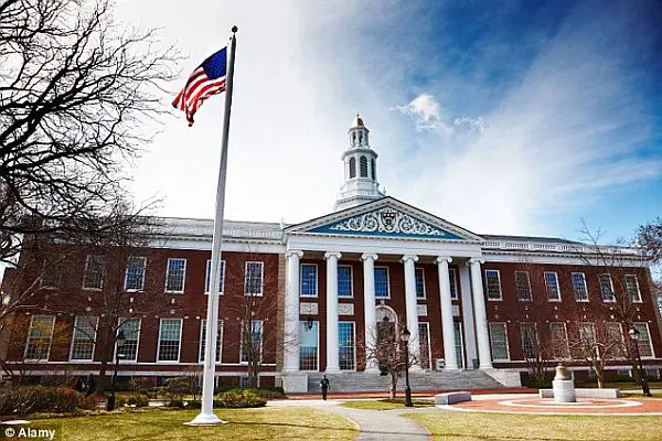 Top National Universities in the U.S.