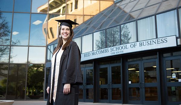 Top Undergraduate Business Schools in the US
