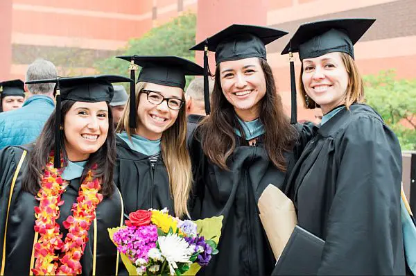 Top Universities in California