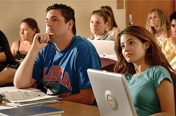 Top Universities in Florida