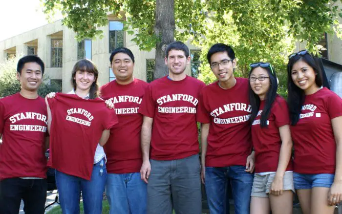 Top Engineering Schools in California