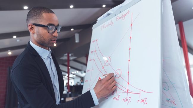 Top Business Universities in the World