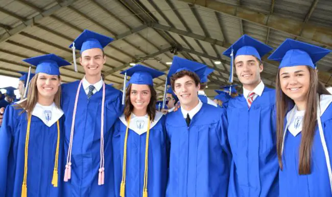 Top Schools to Study in Ohio