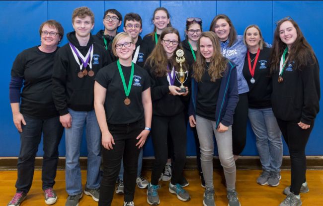 Top School Districts in Ohio