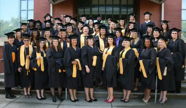 Top Social Work Master Programs