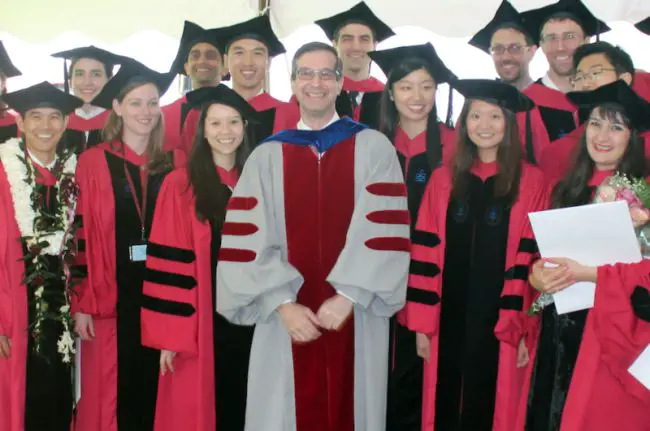 Top Undergraduate Economics Programs