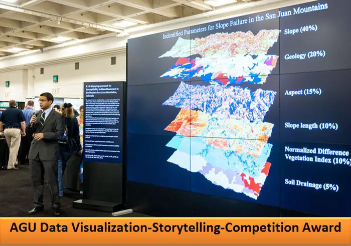 AGU Data Visualization-Storytelling-Competition Award