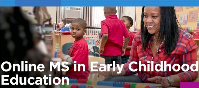 Online Master of Science in Early Childhood Education Programs