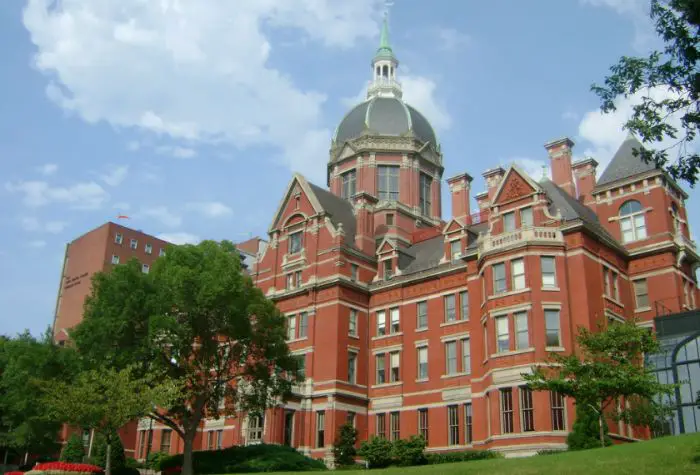 Top Endowment Colleges and Universities