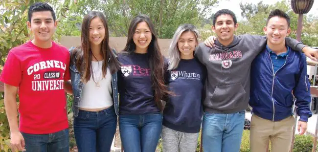 Top Ivy League Colleges in the U.S.