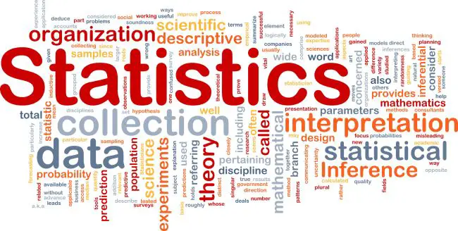 Top Statistics Programs in the USA