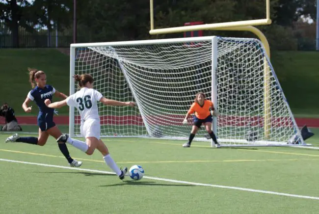 Top Colleges for Soccer 2018-2019