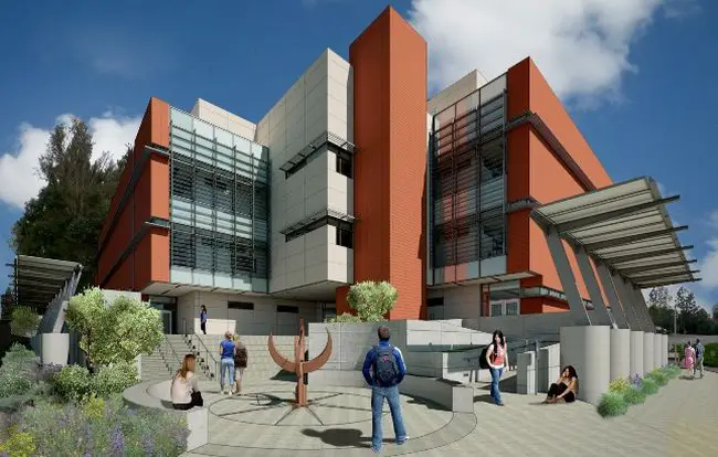 Best Colleges For Advertising 2022 HelpToStudy 2023