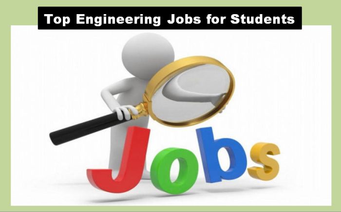 Top Engineering Jobs for Students 2018-19