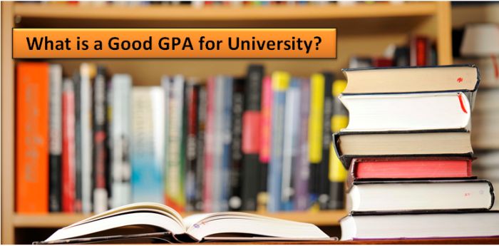 What is a Good GPA for University?