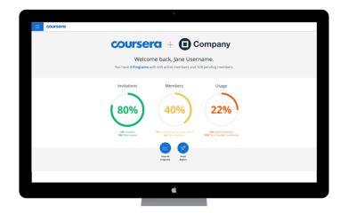 Best Online Graphic Design Courses