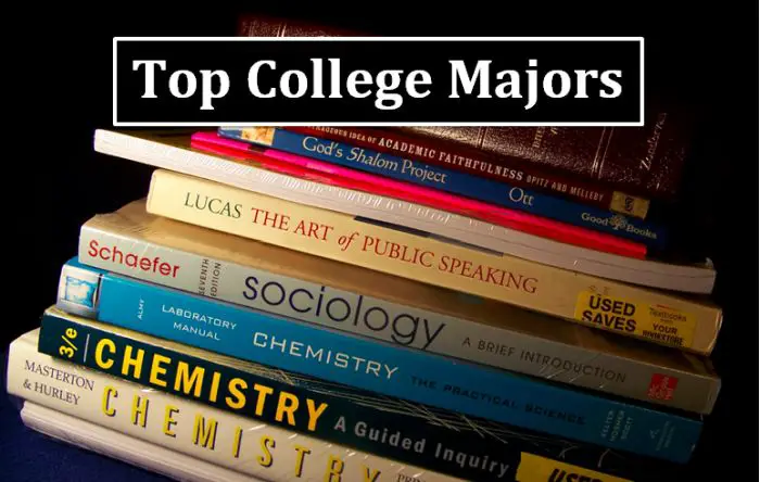 Top College Majors 2018-19