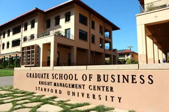 Top Schools for Masters in Human Resources
