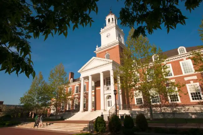 Top Schools for Graduate Degrees 2018-19