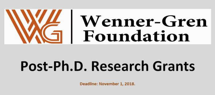 Wenner-Gren Foundation Post-Ph.D. Research Grants