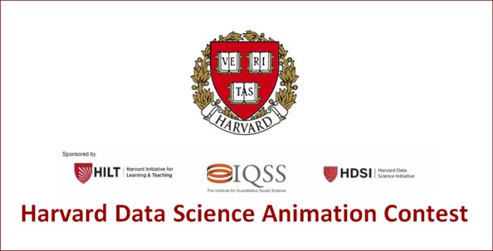 Harvard Data Science Animation Contest