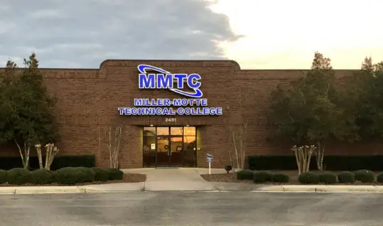 Best Online Medical Coding Courses 2