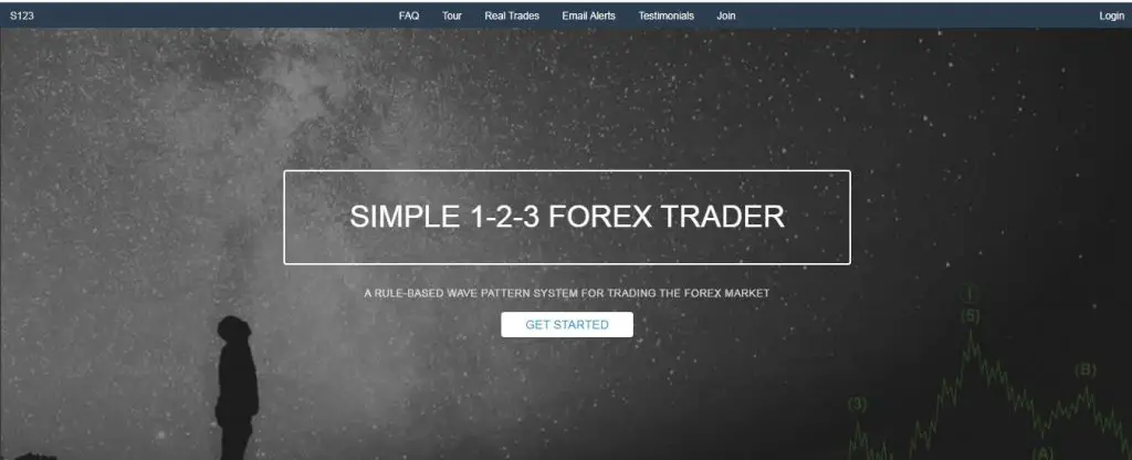 10 Best Forex Courses