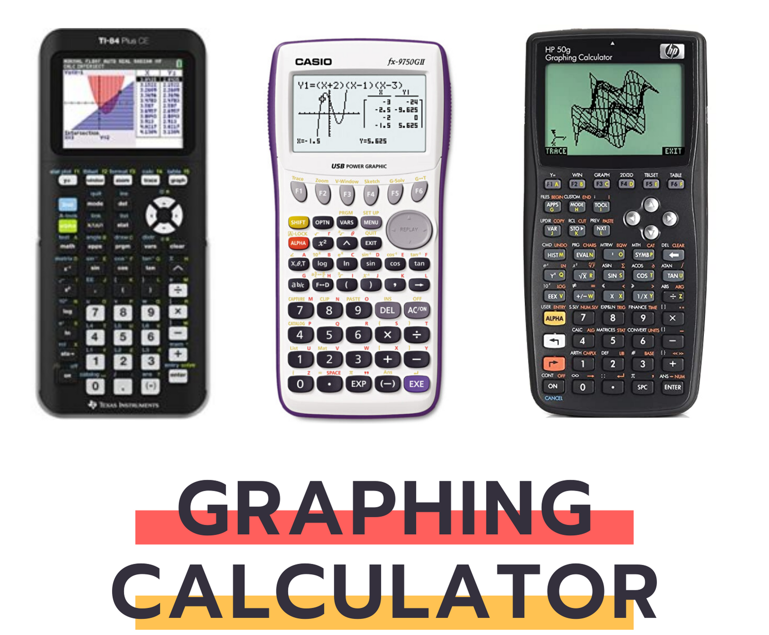 Graphing Calculators Admissions, Courses and Scholarships 2022
