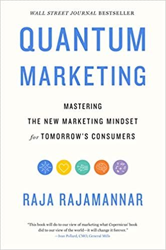 Quantum-Marketing