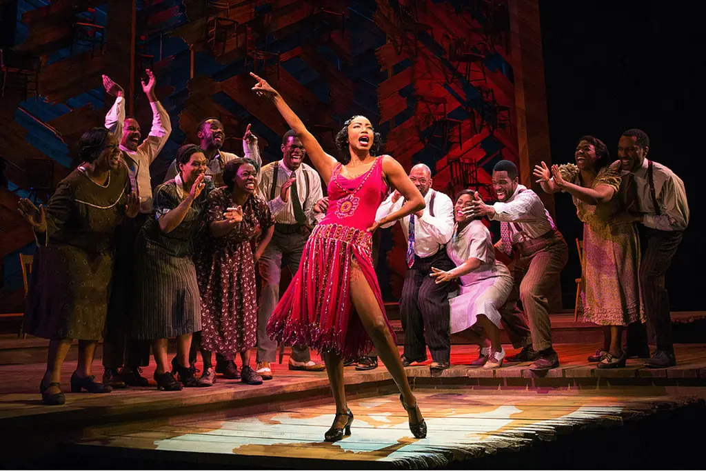 Scholarships for Theatres