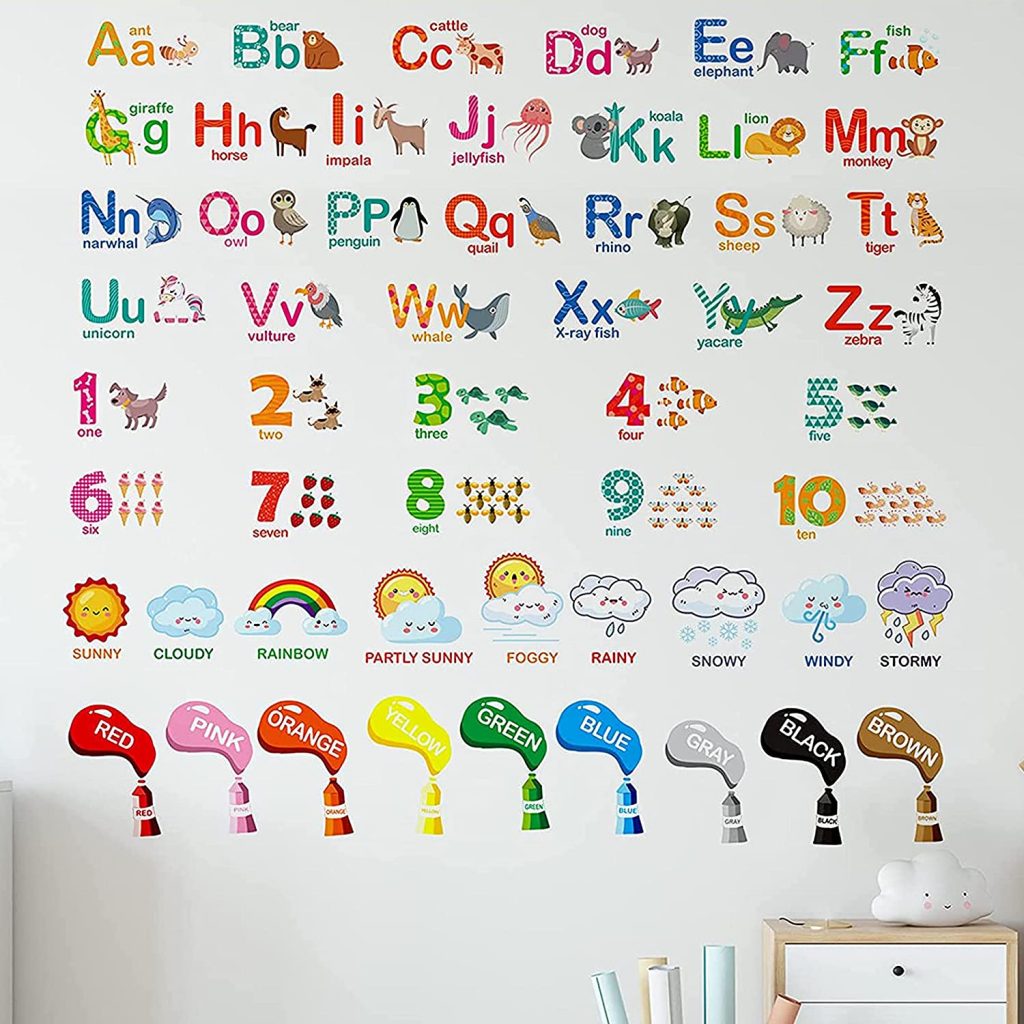 Colorful Alphabet Wall Decals
