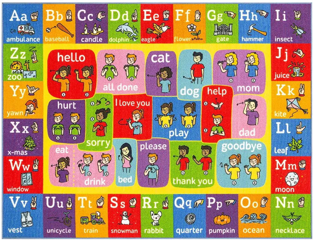 Playtime Collection ABC Alphabet ASL Sign Language Educational Learning Area Rug Carpet for Kids