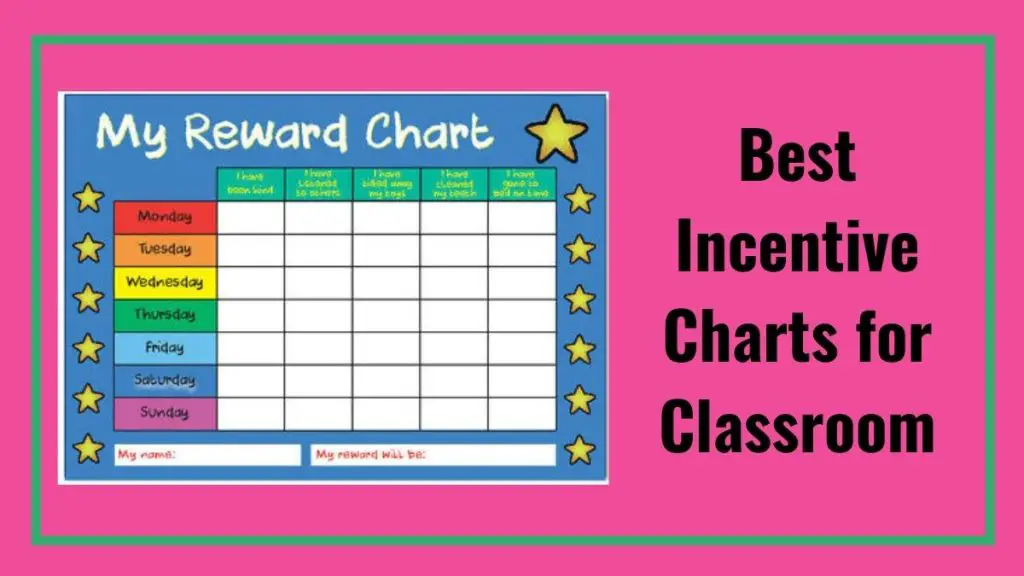 Classroom Incentive Charts Free Printable