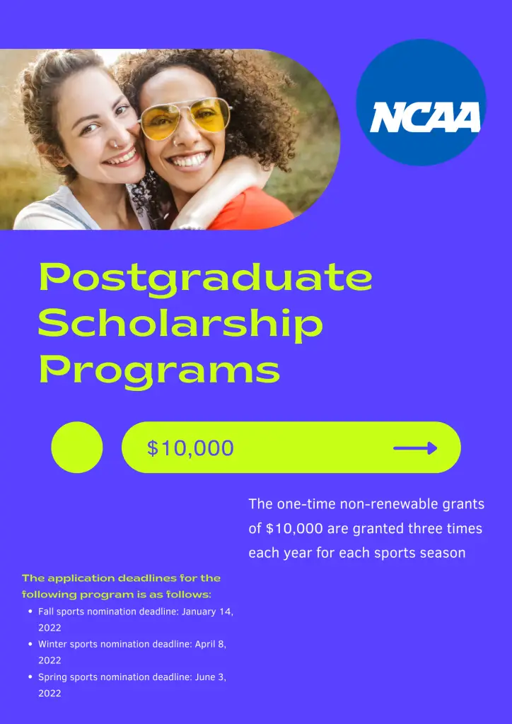 NCAA Postgraduate Scholarship Programs