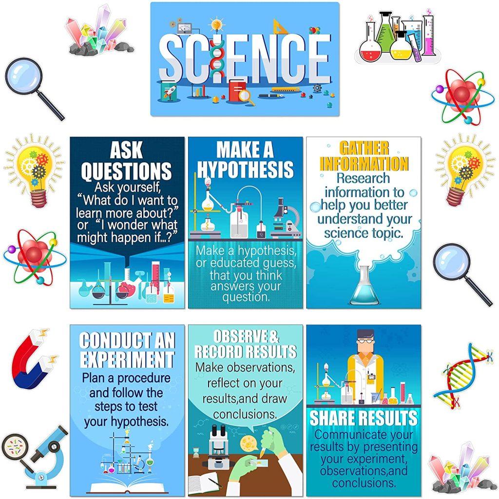 31 Pieces Scientist Bulletin Board Set Laminated Science Posters for Classroom